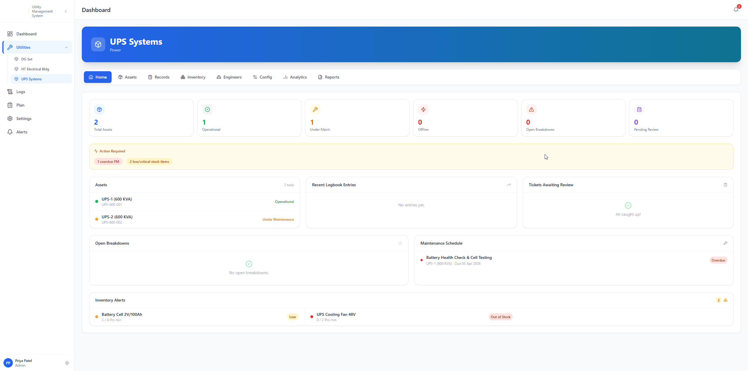 RaiseMatters Industrial SaaS Analytics Dashboard