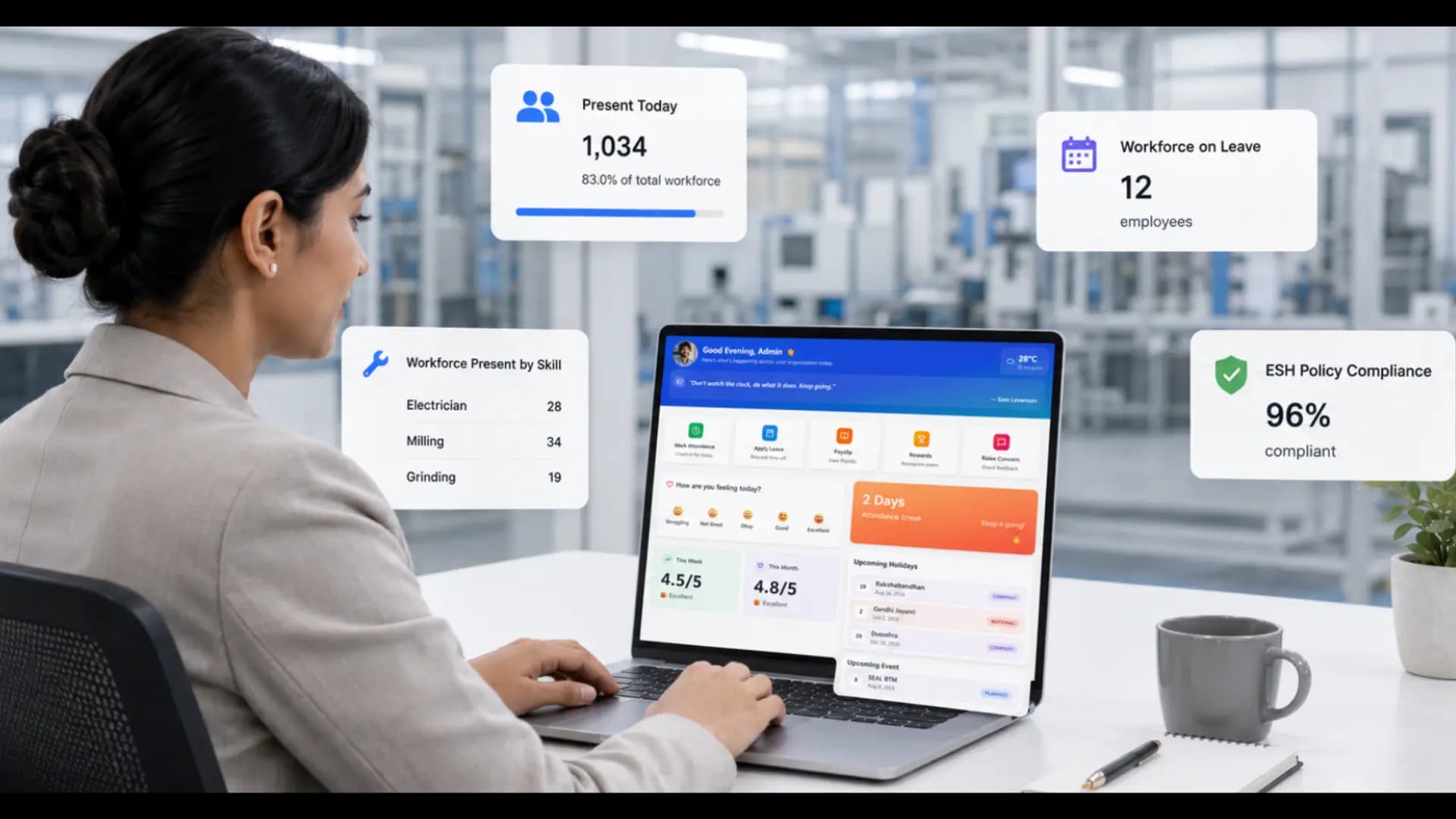 RaiseMatters HRMS & IPPE Interface